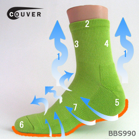 Couver's basketball socks functions showed in image/