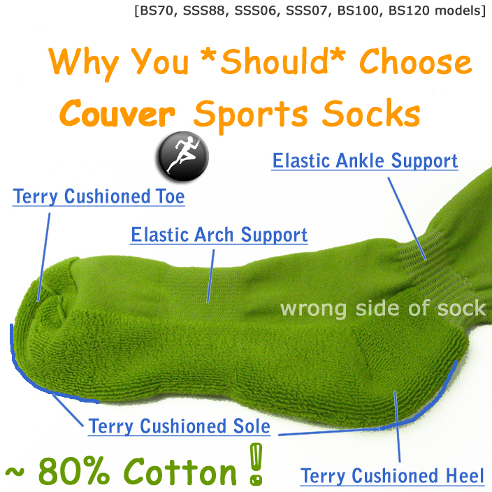 why you should choose Couver sports socks
